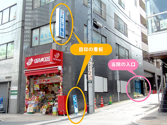 よしだ歯科医院と地域の風景